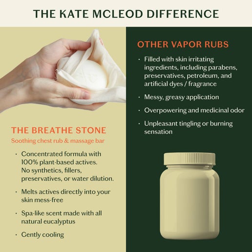 Breathe Stone | Soothing Chest Rub