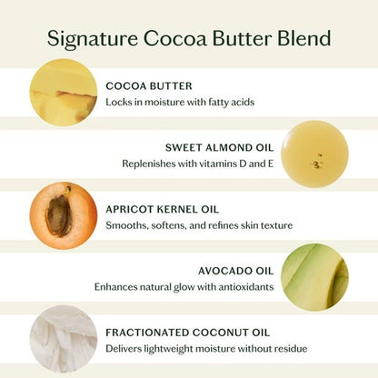 Daily Stone | Deep Moisturizing Lotion Bar