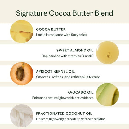 Grounding Stone | Deep Moisturizing Lotion Bar